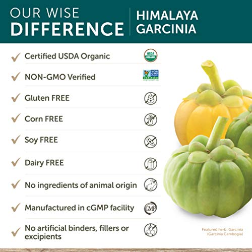 Himalaya Organic Garcinia Cambogia Herbal Supplement, Appetite Control, Lipid Metabolis - Maple Wellness Supplements