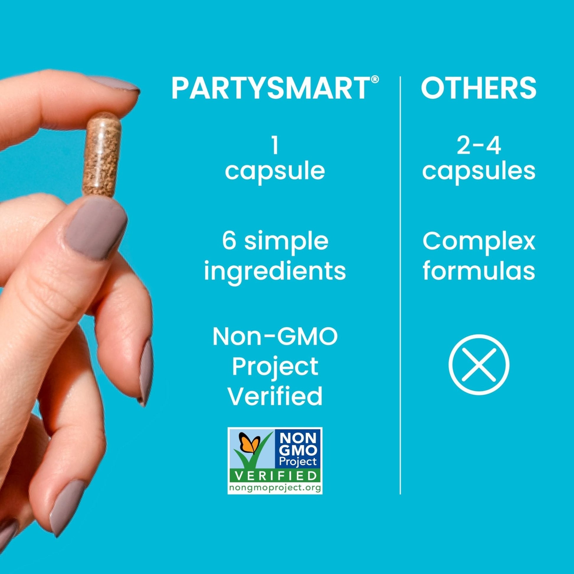 Himalaya PartySmart, 12 Capsule Tube - Alcohol Breakdown Liver Support for a Better Morning After Drinking - Plant Based, Vegan, Non-GMO - Maple Wellness Supplements