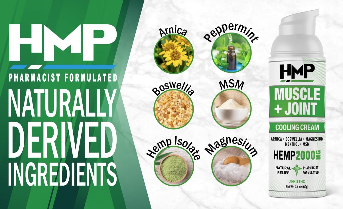 HMP BRANDS Hemp Cream Muscle & Joint Support 2000MG Hemp Discomfort Relief Formula w Menthol Ideal for Knee Muscle Joint Back Shoulder Elbow Maximum Joint Support, Natural Formula Made in USA (3 Pack) - Maple Wellness Supplements