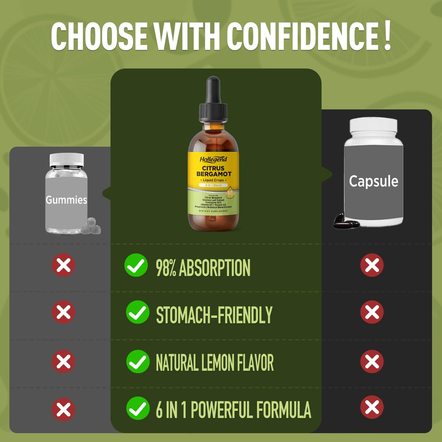 HOLLEGEND Citrus Bergamot Liquid Drops, Organic Citrus Bergamot 1000mg Supplement, Plus Soursop, CoQ10, Vitamin D3, K2, - Maple Wellness Supplements