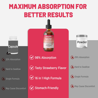 HOLLEGEND Cortisol Supplements for Women, Cortisol Wellness Liquid Drops, 16 in 1 Cortisol Detox Reducer w. Ashwagandha, Magnesium, L-Theanine, Folate for Relaxation & Hormone Balance, Strawberry - Maple Wellness Supplements