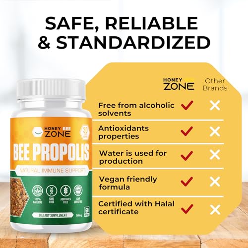 HONEYBEEZONE-Bee Propolis Capsules – 100% Natural Energy and Immune Support Supplement | Non-GMO, Gluten-Free, 60 Easy-to-Swallow Veggie Capsules - Maple Wellness Supplements