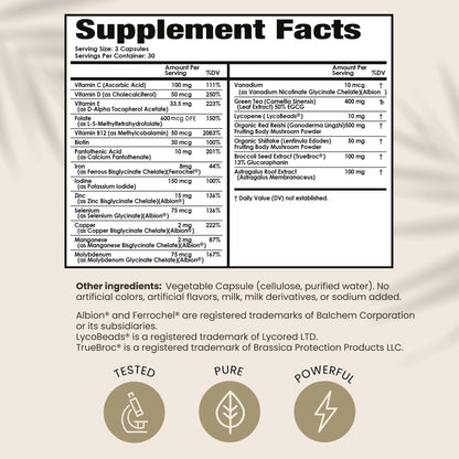 HPD Rx PAPCLEAR Physician Formulated | All Natural HPV Immune Support Supplement - Maple Wellness Supplements
