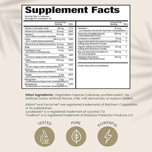 HPD Rx PAPCLEAR Physician Formulated | All Natural HPV Immune Support Supplement - Maple Wellness Supplements