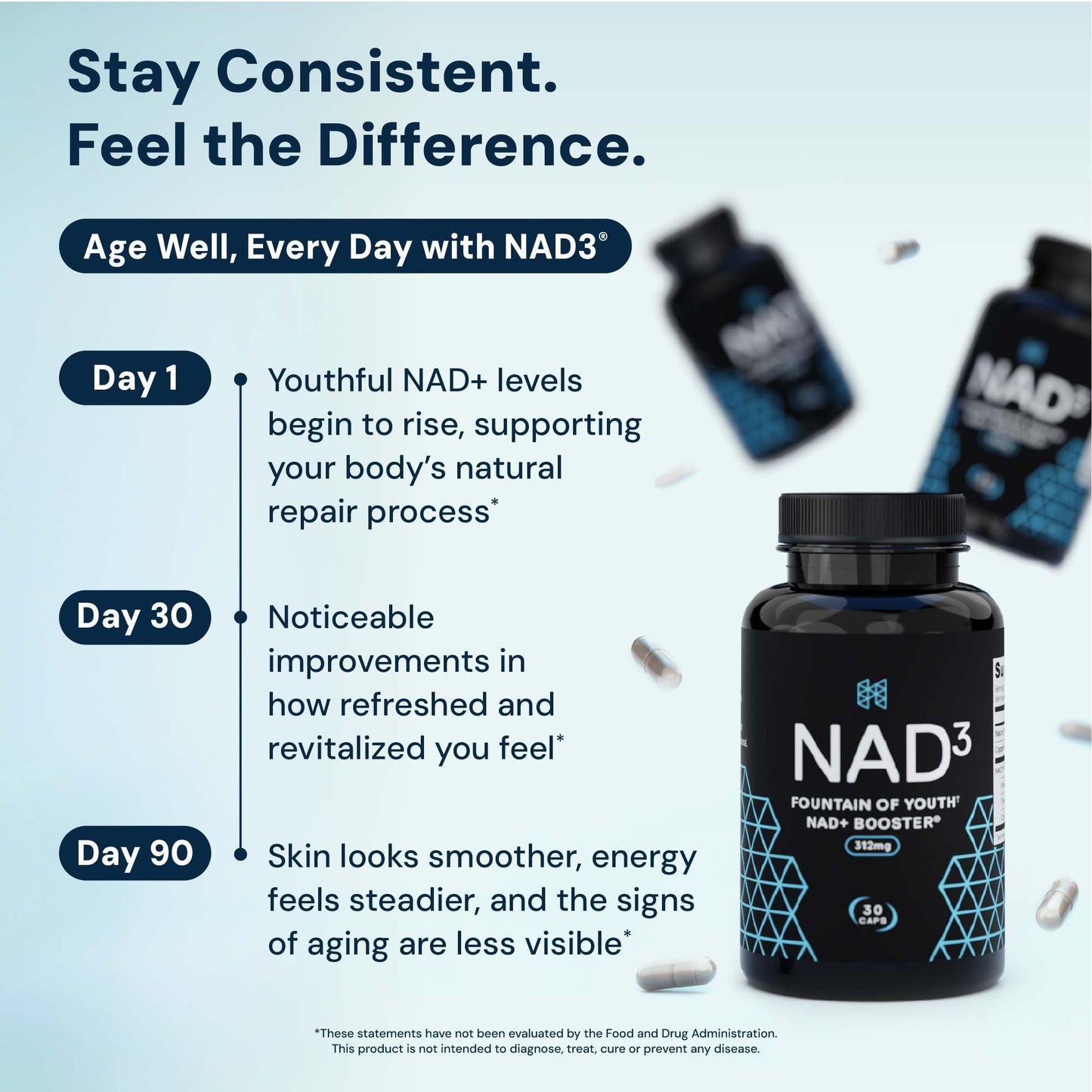 HPN NAD+ Booster – Nicotinamide Riboside Alternative (NAD3) for Men & Women | Anti Aging NRF2 Activator, 312 mg per Serving – Natural Energy Supplement for Longevity & Cellular Health, 30 Veggie Pills - Maple Wellness Supplements