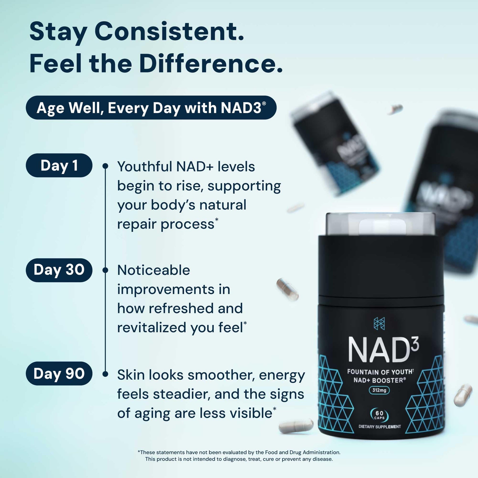 HPN NAD3 Clinical NAD+ Booster, Cellular Health & Natural Energy - NAD Supplement for Healthy Aging, Metabolic Support, NRF2 & Longevity, Nicotinamide Riboside & NMN Alternative, 60ct, 30-Day Supply - Maple Wellness Supplements