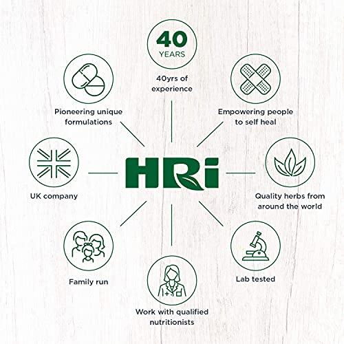 HRI Water Balance (Water Retention) THR - R- 60tabs - Maple Wellness Supplements