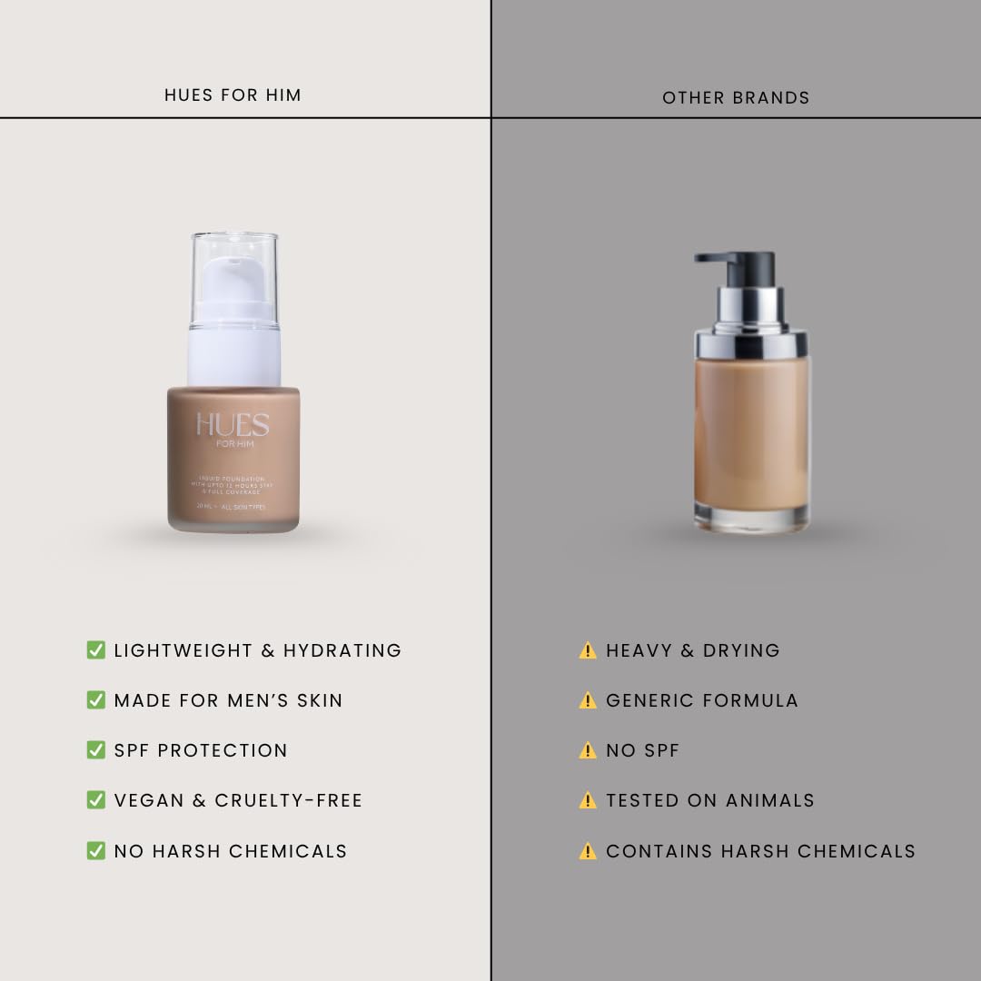 Hues for Him Foundation for Men – Full-Coverage, Lightweight & Hydrating Fit | Natural Coverage | Oil Control & Perfect Fit for Men’s Faces | Available in 4 Shades | Fresh Canvas, .67oz - Maple Wellness Supplements