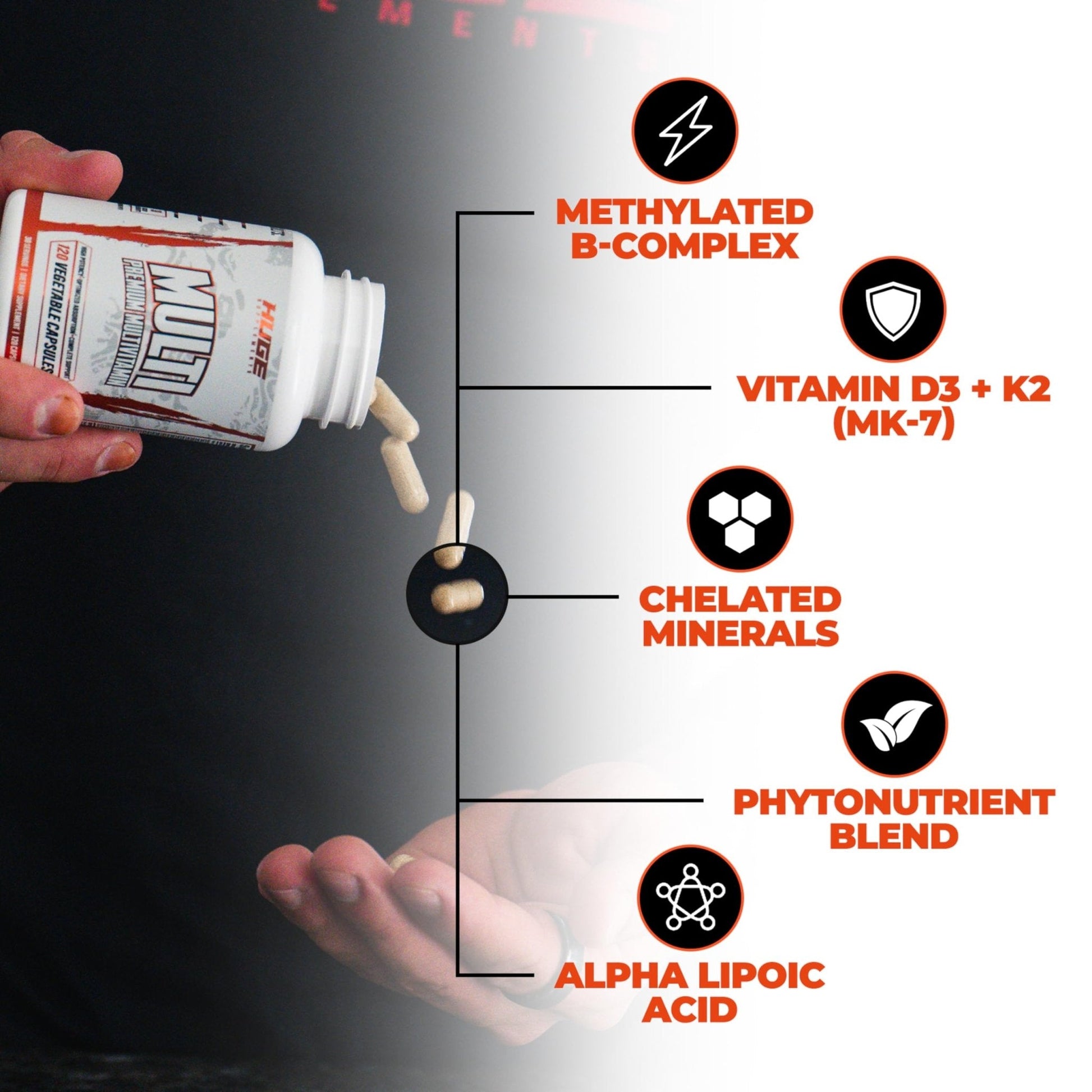Huge Multi, Multivitamin for Men, High-Performance All-in-One Formula for Athletes & Bodybuilding, Vitamin & Mineral Replenishment, Supports Immune System & Healthy Hormone Levels (120 Capsules) - Maple Wellness Supplements