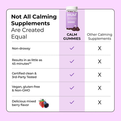 HUM Calm Ashwagandha Gummies for Women and Men, L-Theanine Ashwagandha Supplements for Daily Relaxation & Clarity Support, Vegan Fast Acting Gummy Formula, Mixed Berry Flavor, 60 Gummies - Maple Wellness Supplements