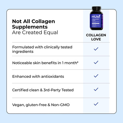 HUM Collagen Love Skin Supplement, Collagen Peptides Capsules with Hyaluronic Acid & Vitamin C, Supports Firm Skin & Helps Minimize Signs of Aging, Supplements - Maple Wellness Supplements