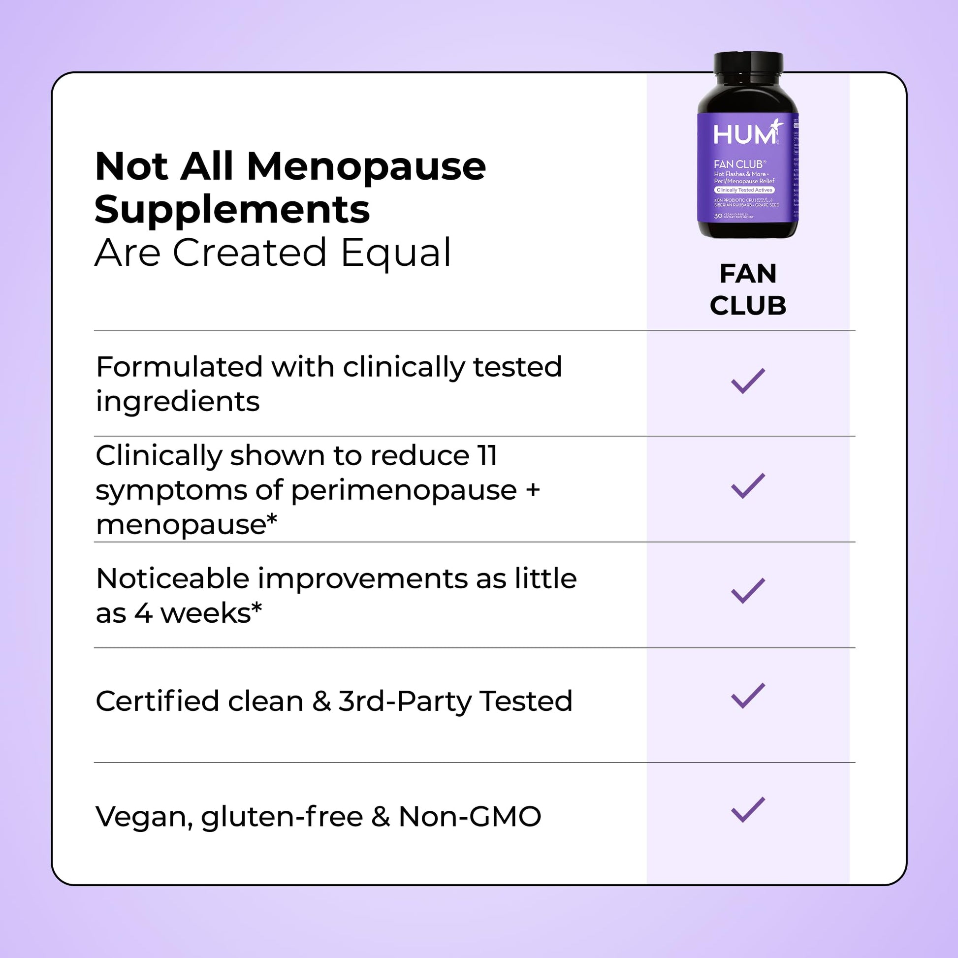 HUM Fan Club Menopause Probiotic Supplement, Estrogen Free Menopause Supplements for Women, Non Hormonal, Supports Energy & Hot Flashes, Grape Seed Extract & Siberian Rhubarb, 30 Vegan Capsules - Maple Wellness Supplements