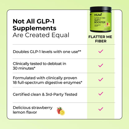 HUM Flatter Me Fiber Supplement for Women & Men, Prebiotics & Digestive Enzymes to Support Weight & Bloating, Digestive & Gut Health, Fiber Powder Drink Mix, Strawberry Lemon - 10 Servings - Maple Wellness Supplements