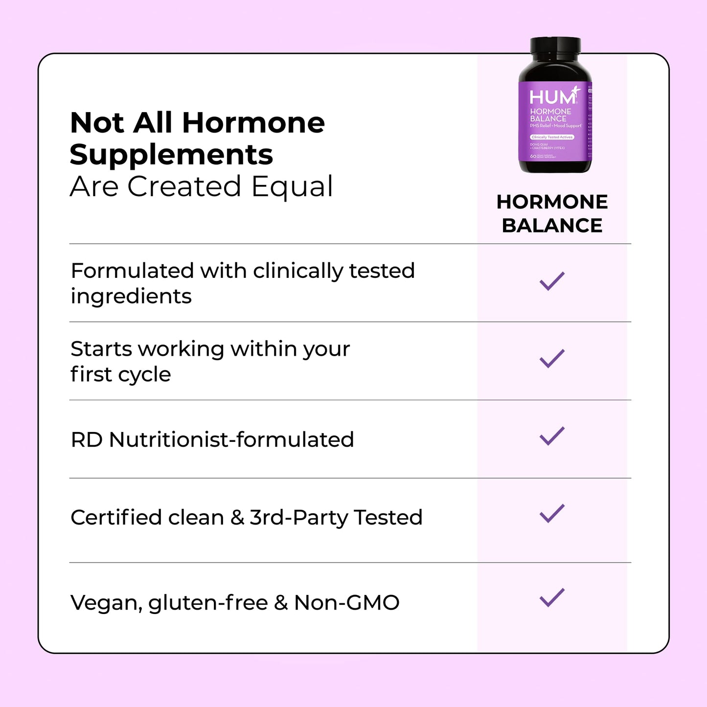 HUM Hormone Balance for Women, Supplement for Women's Health with Chasteberry & Dong Quai, Support for PMS Symptoms, Cramps, Irritability, Hormonal Balance, Monthly Support, 60 Capsules - Maple Wellness Supplements