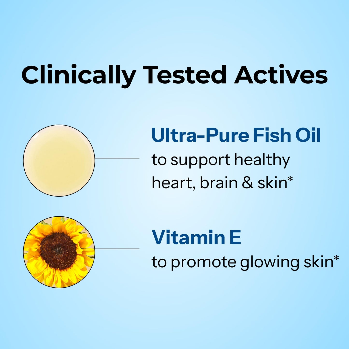 HUM OMG! Omega The Great Triple Omega 3 Fish Oil Supplement for Women & Men with Vitamin E, DHA & EPA, Skin Care & Skin Tone Support for Heart & Brain Health, Gluten Free, Non GMO, 60 Softgels - Maple Wellness Supplements