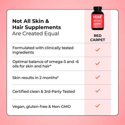 HUM Red Carpet Skin & Hair Vitamins for Women with Omega 3 Fatty Acids, Vitamin E, and Black Currant Seed Oil, Supplement for Skin Health & Healthy Hair Follicles Support, 60 Count - Maple Wellness Supplements