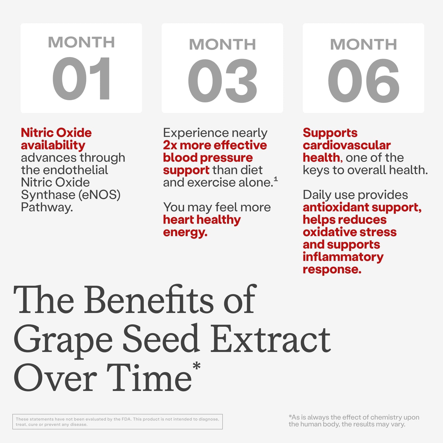 Humann SuperBeets Heart Chews, Beet Root Powder Support Energy Supplement, Nitric Oxide and Blood Pressure Support, Grape Seed Extract & Non-GMO - Maple Wellness Supplements