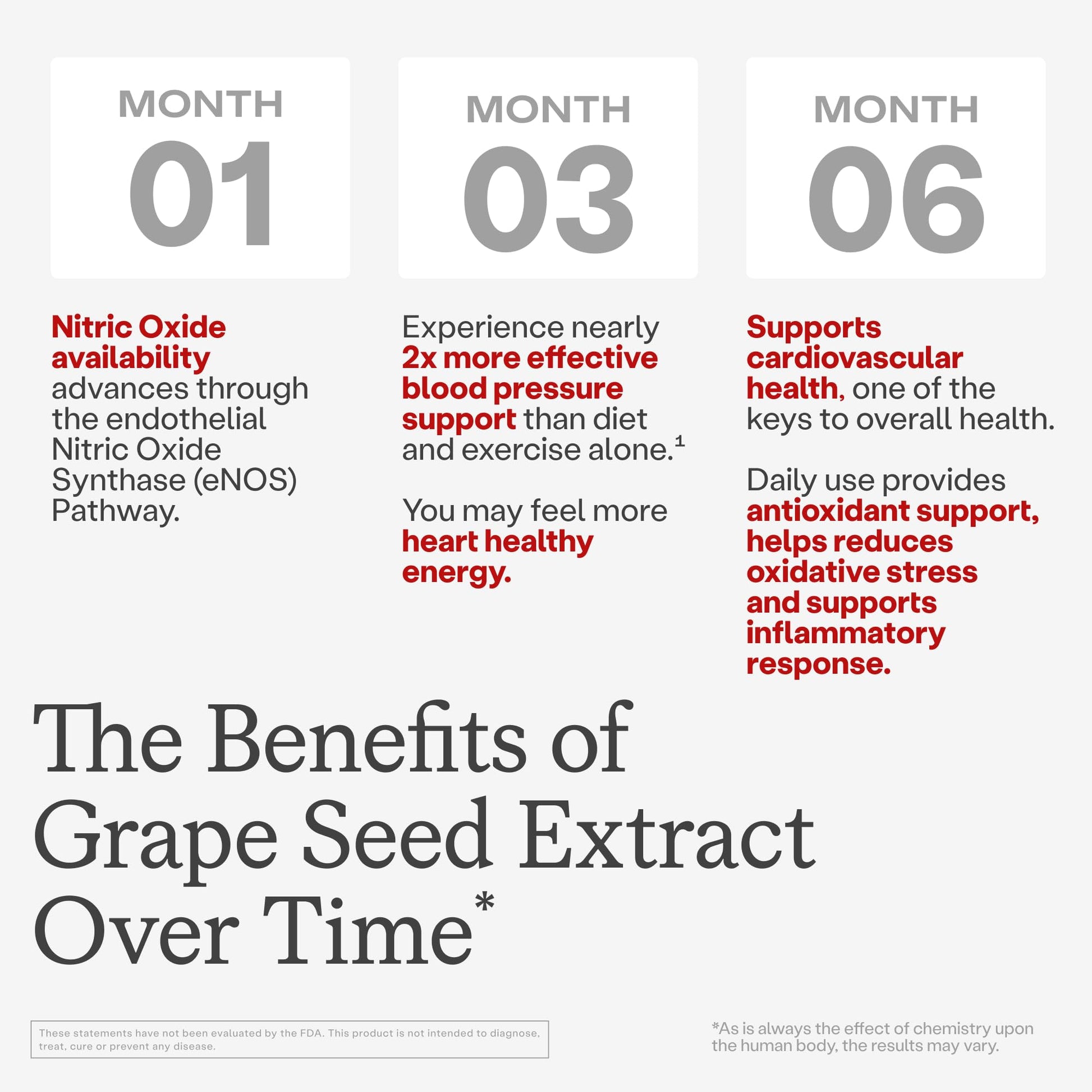 Humann SuperBeets Heart Chews, Beet Root Powder Support Energy Supplement, Nitric Oxide and Blood Pressure Support, Grape Seed Extract & Non-GMO - Maple Wellness Supplements