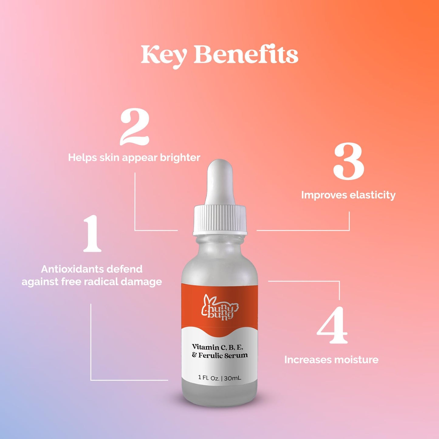 Hunny Bunny Vitamin C Serum for Face - Pure Brightening Dark Spots Sensitive Skin - Ferulic Acid, Niacinamide, L-Ascorbic Acid, Hyaluronic Acid, Vitamins B E, 1 Fl Oz - Maple Wellness Supplements