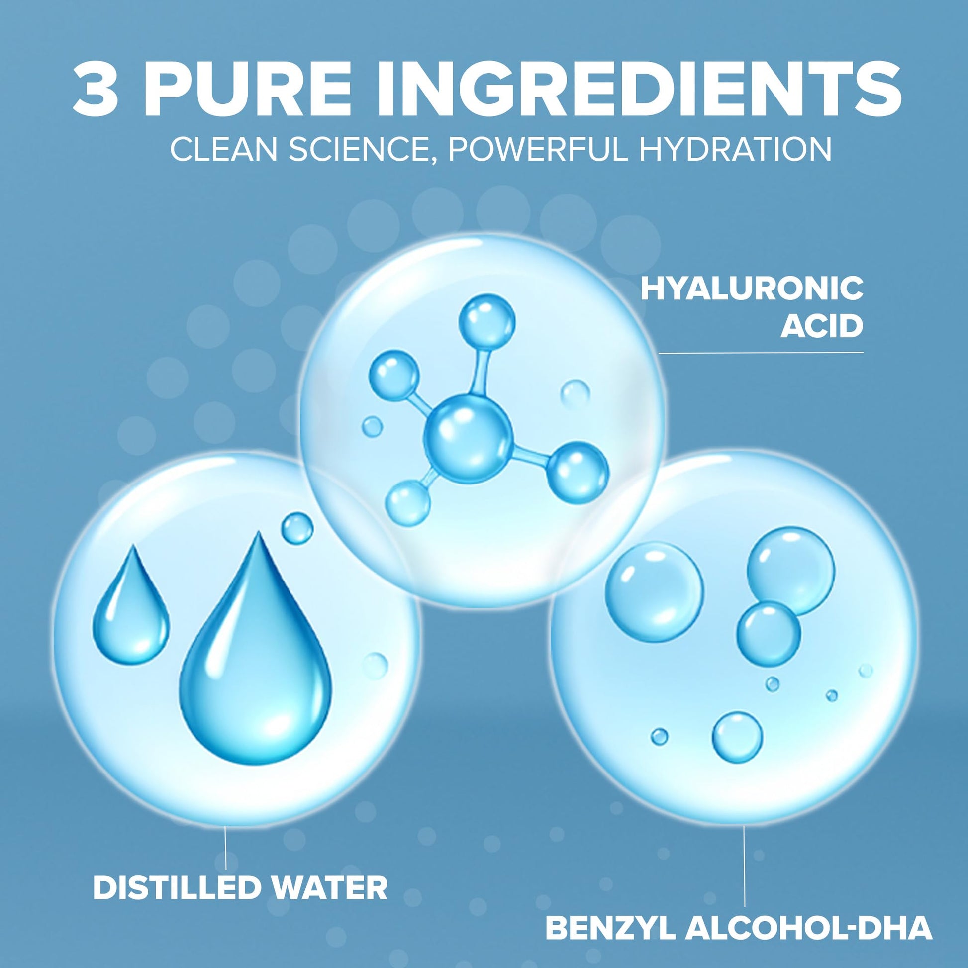 Hyaluronic Acid Serum for Skin 100% Pure Anti Aging Intense Hydration Moisture Non greasy Paraben free, Wrinkle Reducing and Brightening Serum (Pro Formula) 2oz - Maple Wellness Supplements