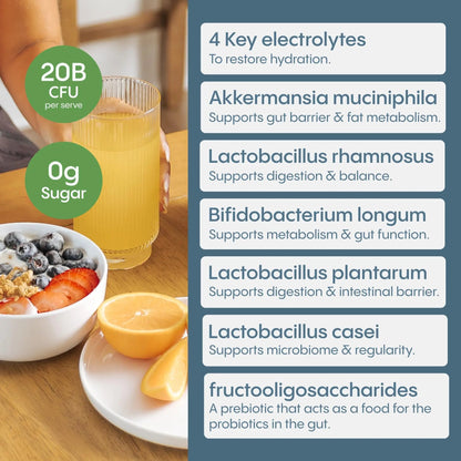 Hydralyte Plus Metabolic Support - GLP-1 Weight Loss Management and Gut Health - 5in1 Probiotic Blend - Akkermansia Muciniphila + Prebiotic Fiber + Electrolytes - Sugar Free (30 Packets) - Maple Wellness Supplements