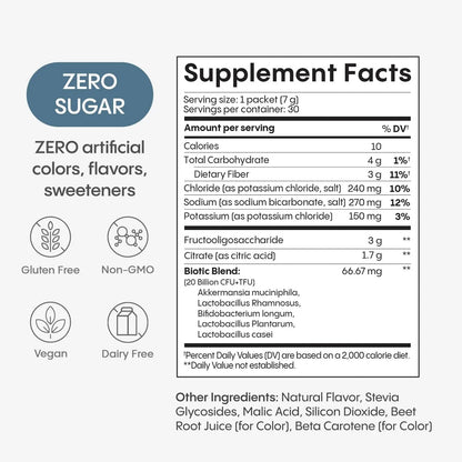 Hydralyte Plus Metabolic Support - GLP-1 Weight Loss Management and Gut Health - 5in1 Probiotic Blend - Akkermansia Muciniphila + Prebiotic Fiber + Electrolytes - Sugar Free (30 Packets) - Maple Wellness Supplements