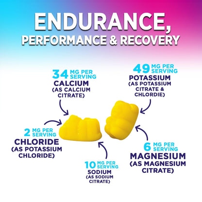 Hydration Electrolyte Gummies - Daily Liquid Replenisher Gummy - Electrolyte Multiplier with Minerals, Potassium & Real Salt - Vegan, Non-GMO - Tasty Lemon Flavor Hydration Electrolytes - Maple Wellness Supplements