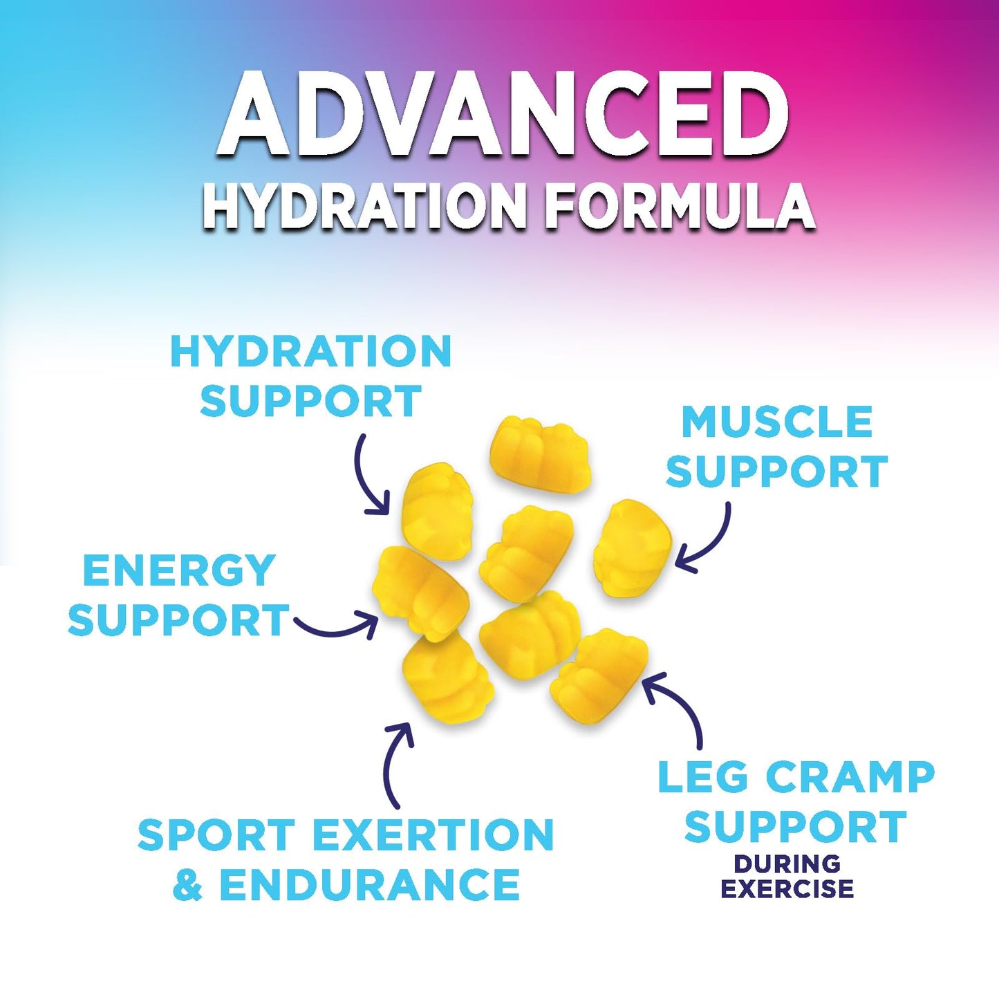 Hydration Electrolyte Gummies - Daily Liquid Replenisher Gummy - Electrolyte Multiplier with Minerals, Potassium & Real Salt - Vegan, Non-GMO - Tasty Lemon Flavor Hydration Electrolytes - Maple Wellness Supplements