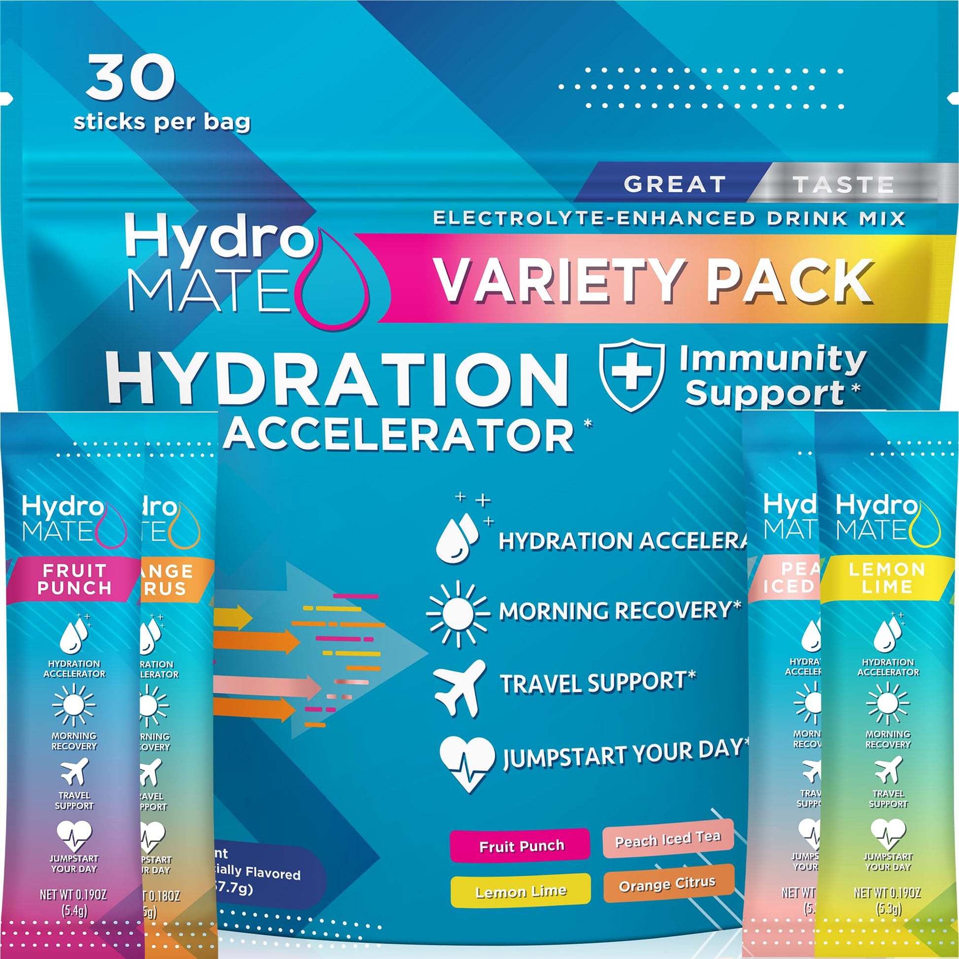 HydroMATE Electrolyte Powder Variety Pack Hydration Packets Low Sugar 30 Count - Maple Wellness Supplements