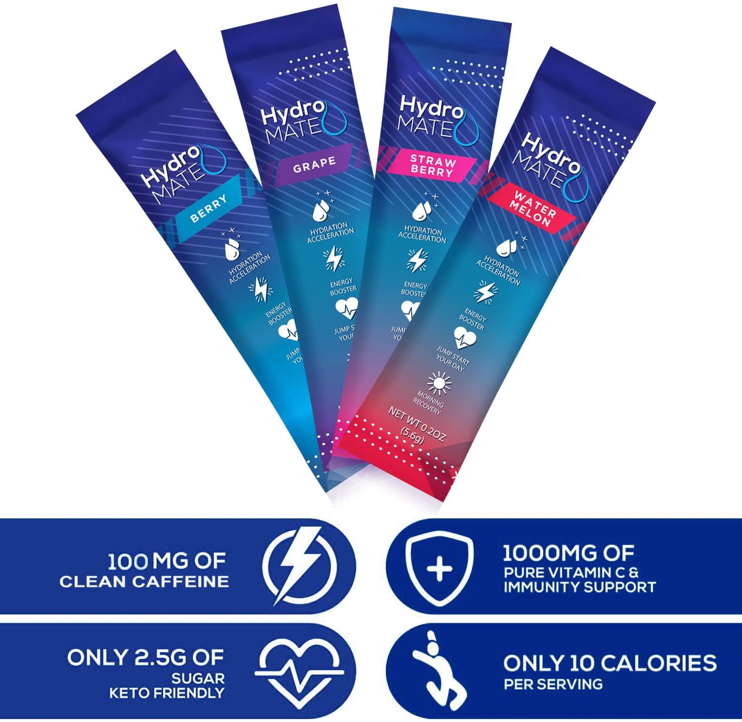 HydroMATE Electrolytes Powder Drink Mix Packets Hydration Accelerator Low Sugar Party Favors for Rapid Recovery Vitamin C Plu - Maple Wellness Supplements