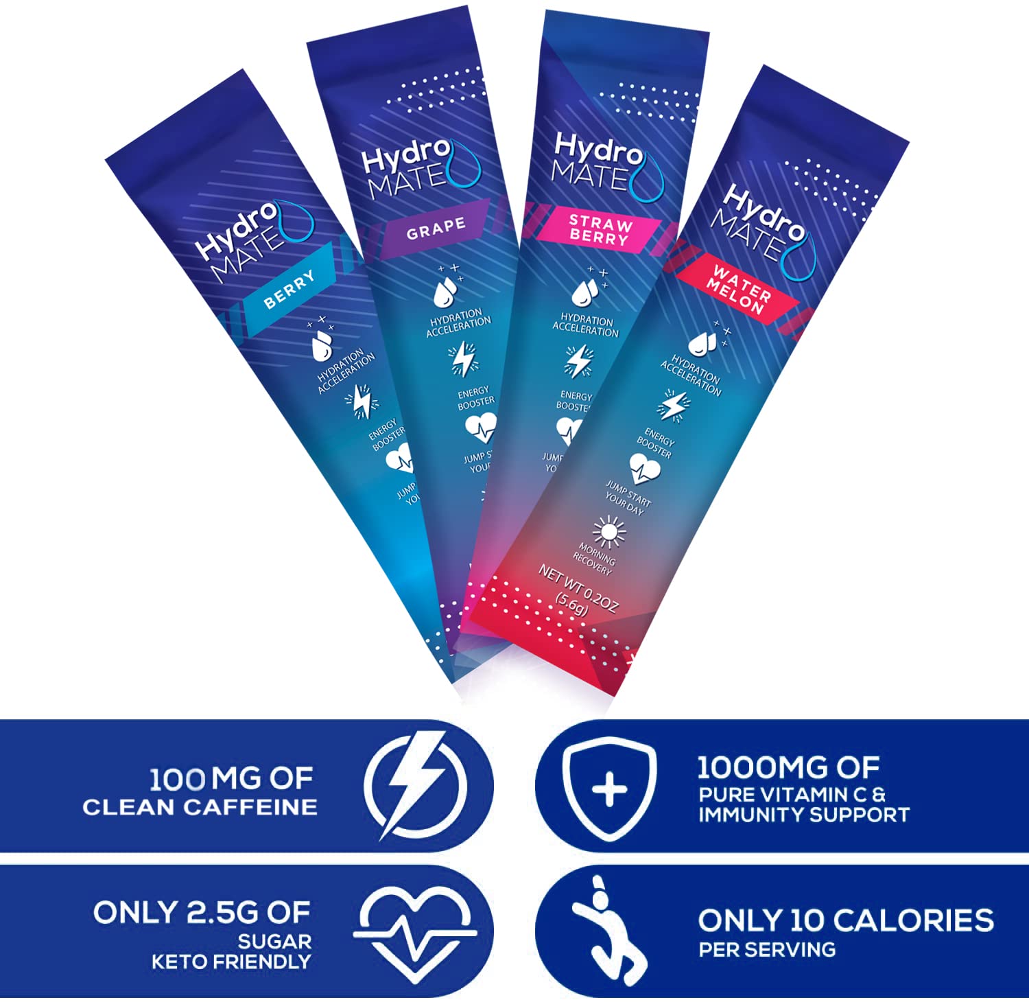 HydroMATE Electrolytes Powder Drink Mix Packets Hydration Accelerator Low Sugar Party Favors for Rapid Recovery Vitamin C Plu - Maple Wellness Supplements