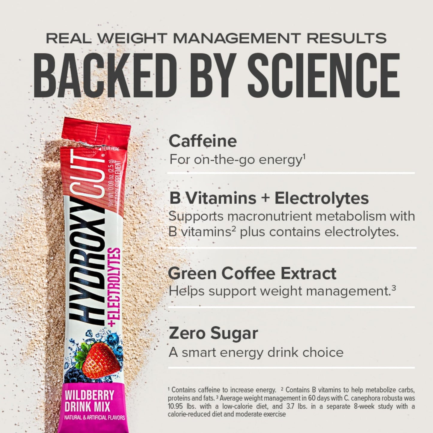 Hydroxycut Drink Mix, Wildberry Blast - 21 Travel-Size Packets - Zero Calories, Zero Sugar - Boost Metabolism, Burn Calories - Maple Wellness Supplements