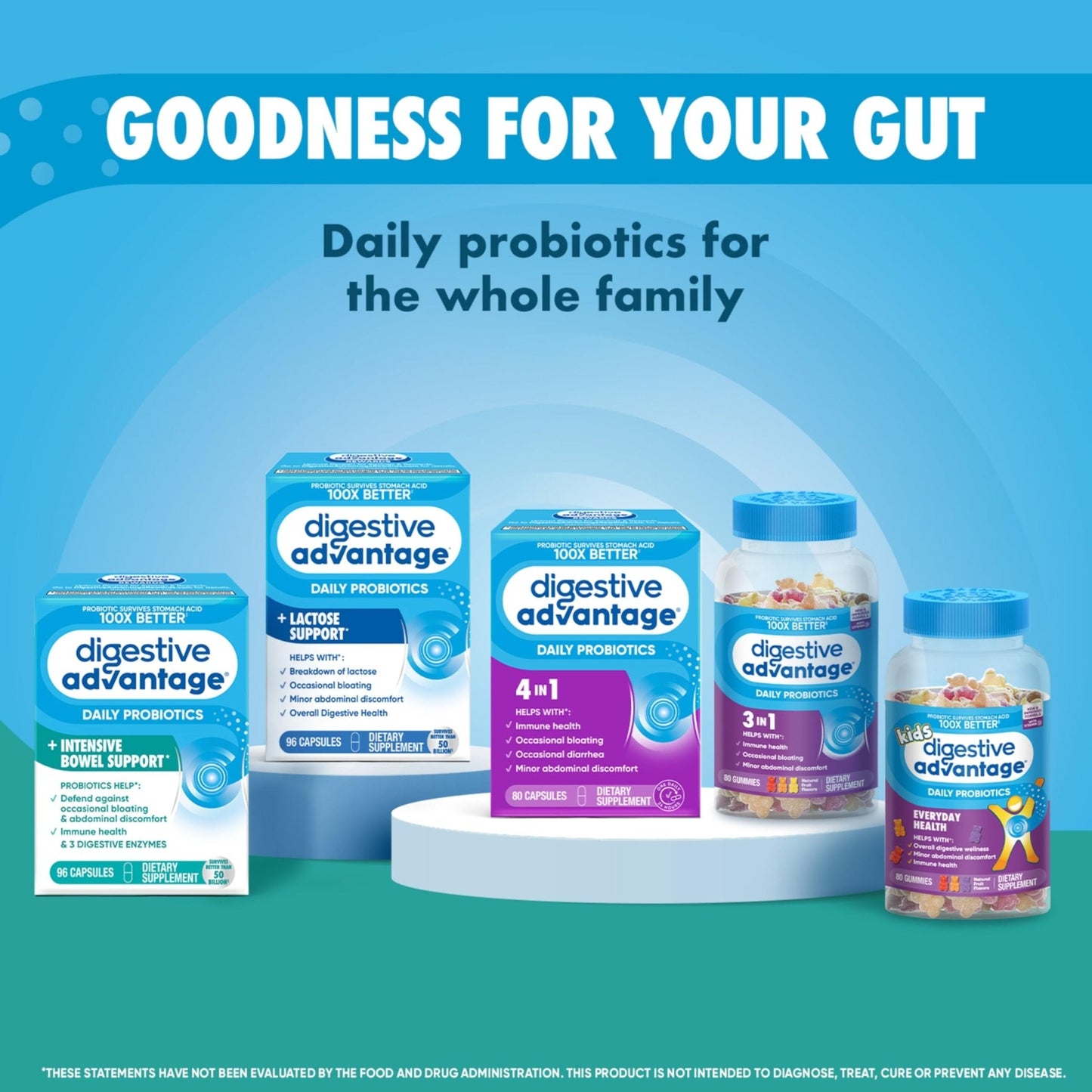 IBS Daily Probiotic Capsules for Digestive Health & Gut Health, Digestive Advantage Probiotics For Men and Women (96 count box) - Digestible Enzymes - Maple Wellness Supplements