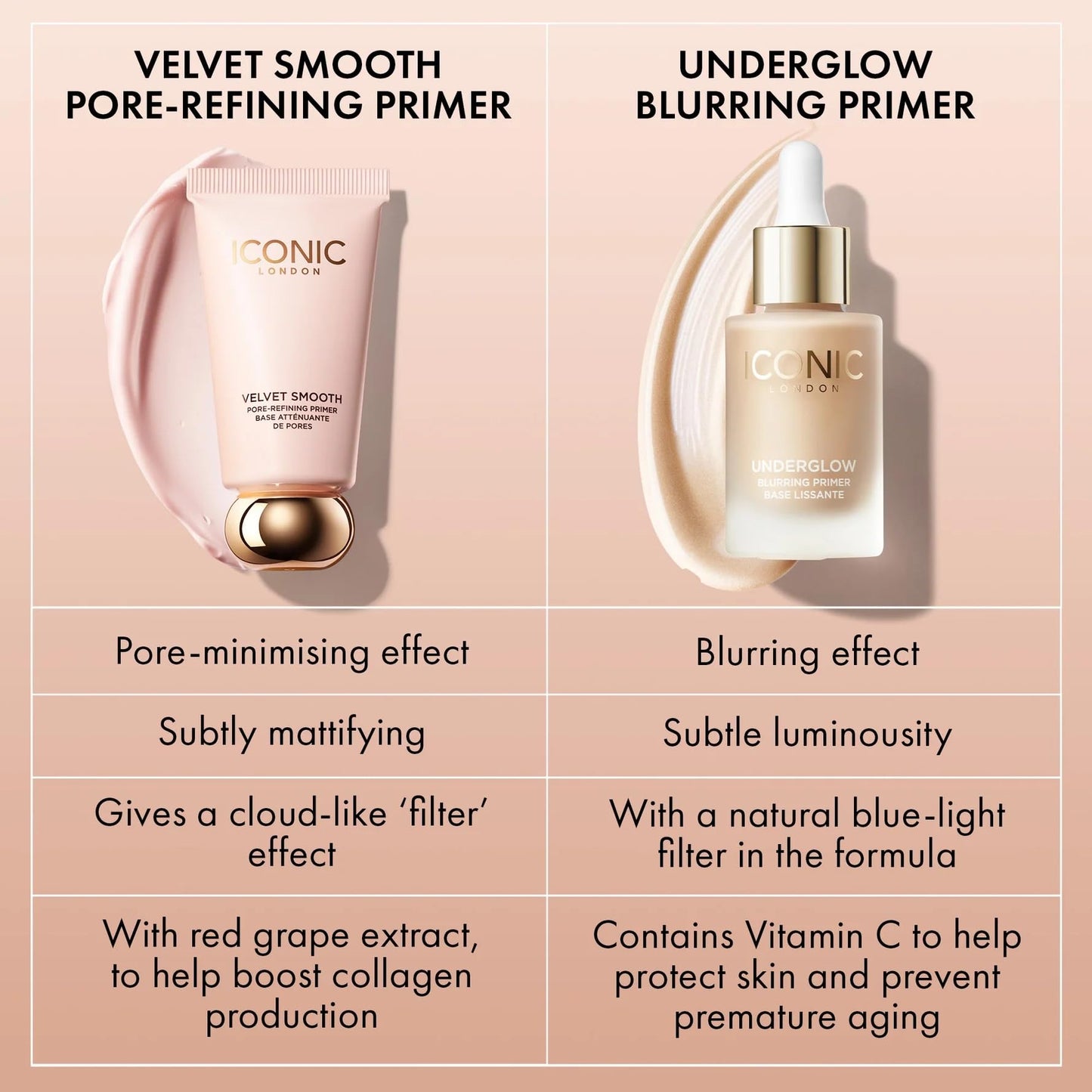 ICONIC LONDON Velvet Smooth Pore-Refining Primer | Whipped, Balmy Primer, Diffuses Pores, Cruelty-Free, Vegan Makeup, 1.01 Fl oz - Maple Wellness Supplements