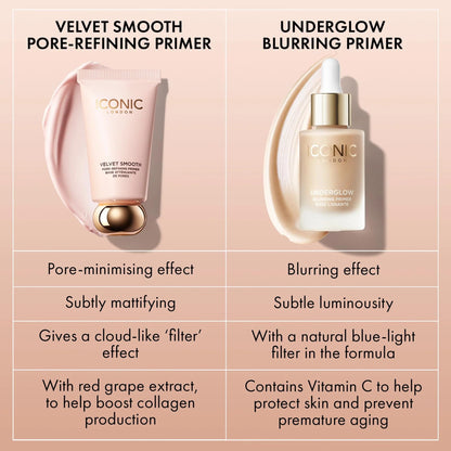 ICONIC LONDON Velvet Smooth Pore-Refining Primer | Whipped, Balmy Primer, Diffuses Pores, Cruelty-Free, Vegan Makeup, 1.01 Fl oz - Maple Wellness Supplements