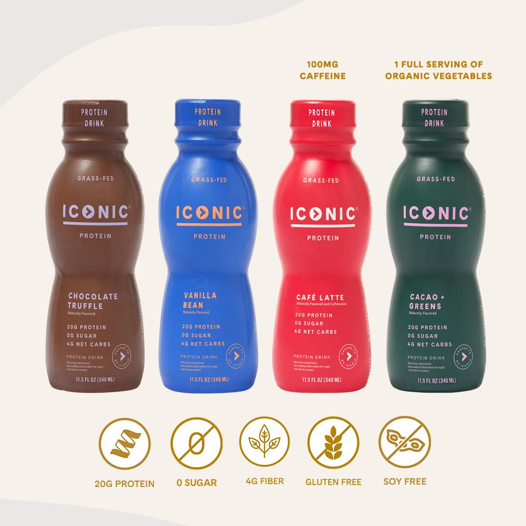 Iconic Protein Drinks, Chocolate Truffle (12 Pack) - Sugar Free & Low Carb - 20g Grass Fed Protein - Lactose Free, Gluten Free, Non-GMO, Kosher - Keto Friendly Protein Shakes - Maple Wellness Supplements