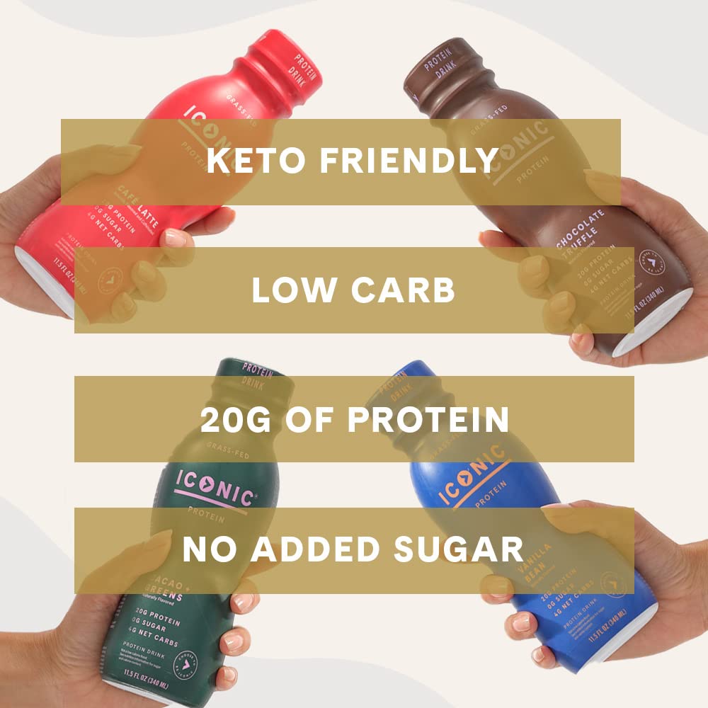 Iconic Protein Drinks, Chocolate Truffle (12 Pack) - Sugar Free & Low Carb - 20g Grass Fed Protein - Lactose Free, Gluten Free, Non-GMO, Kosher - Keto Friendly Protein Shakes - Maple Wellness Supplements