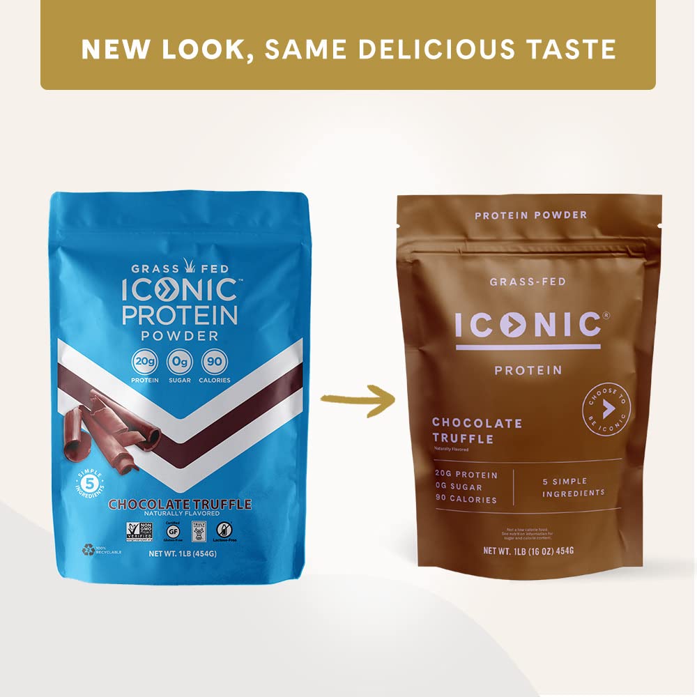 ICONIC Protein Powder, Chocolate Truffle - Sugar Free, Low Carb Protein Powder - Lactose Free, Gluten Free, Non-GMO - 20g Grass Fed Whey & Casein Protein - Maple Wellness Supplements