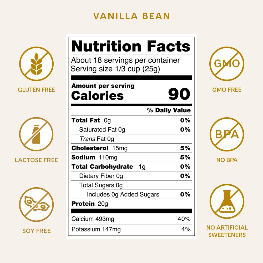 ICONIC Protein Powder, Vanilla Bean - Sugar Free, Low Carb Protein Powder - Lactose Free - Maple Wellness Supplements