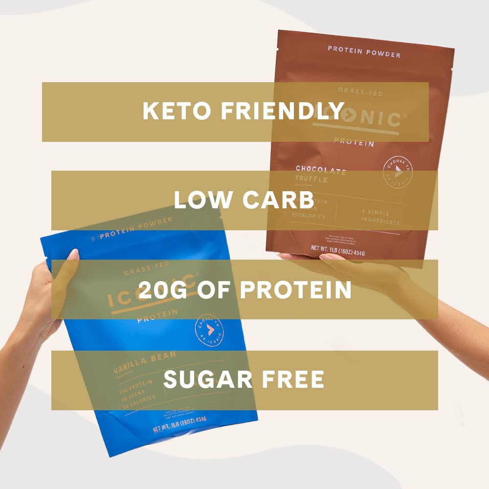 ICONIC Protein Powder, Vanilla Bean - Sugar Free, Low Carb Protein Powder - Lactose Free - Maple Wellness Supplements