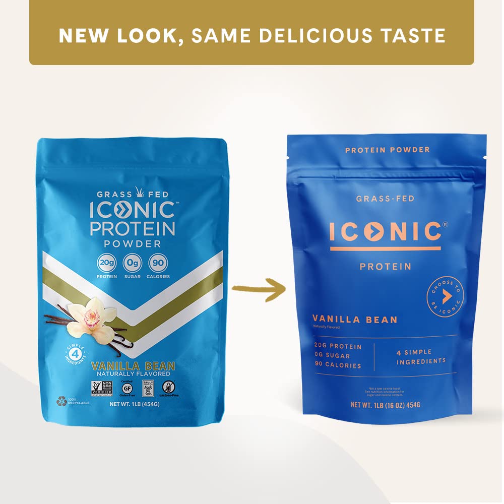 ICONIC Protein Powder, Vanilla Bean - Sugar Free, Low Carb Protein Powder - Lactose Free - Maple Wellness Supplements