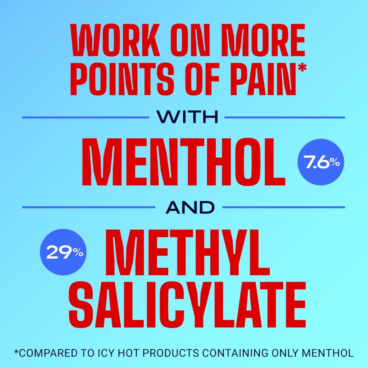 Icy Hot Original Pain Relieving Balm 3.5 oz (pack of 4) - Maple Wellness Supplements