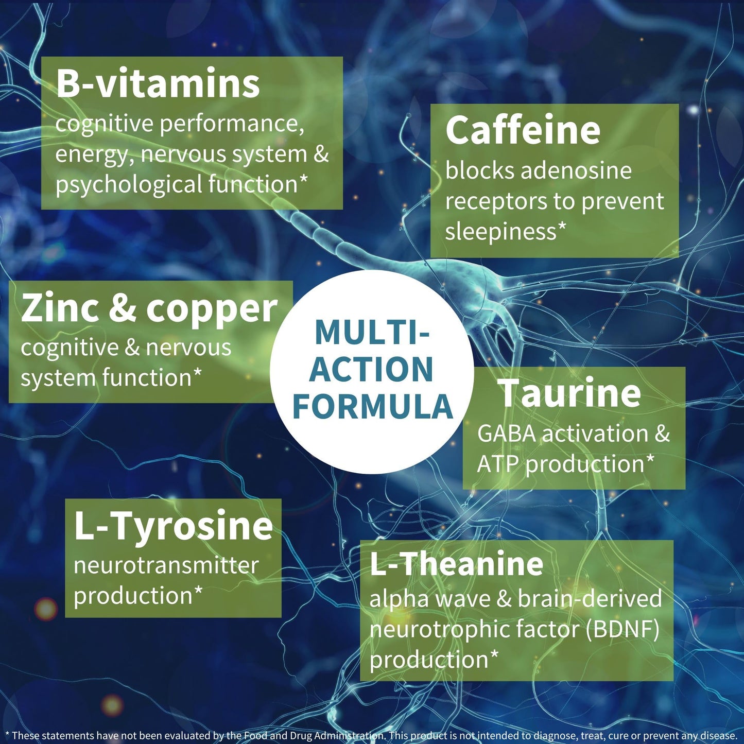 Igennus Focus - Nootropic with 200mg Natural Caffeine, Methylated B Vitamins, L-Theanine, Taurine, L-Tyrosine, Clean Energy, Brain Booster & Cognitive Performance, Non Jittery, 60 Capsules - Maple Wellness Supplements
