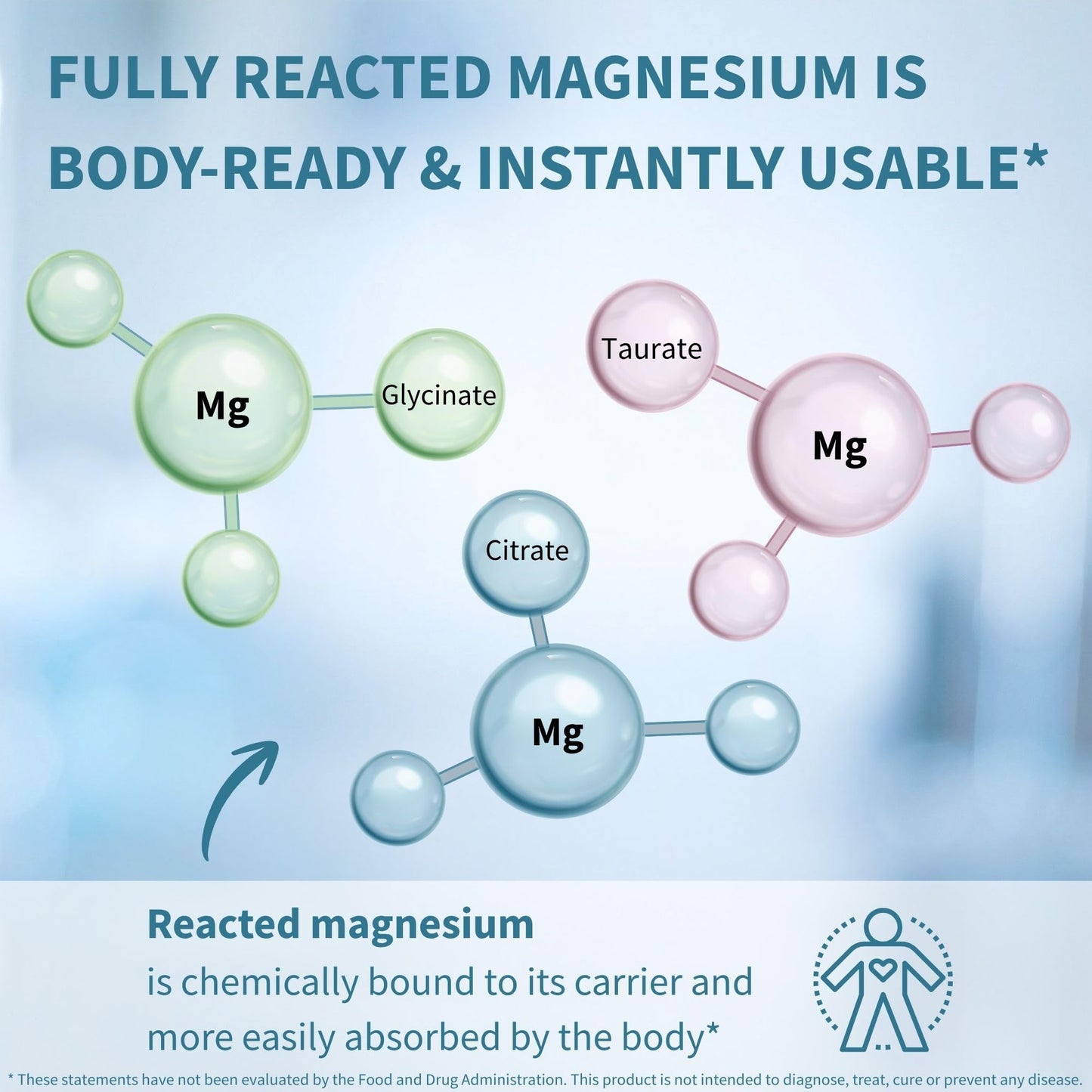 Igennus Superior Triple Magnesium Complex, Fully Reacted & Chelated Glycinate, Taurate & Citrate, Clean Label, High Bioavailability & Absorption, 60 Tablets, Vegan, Non-Buffered - Maple Wellness Supplements