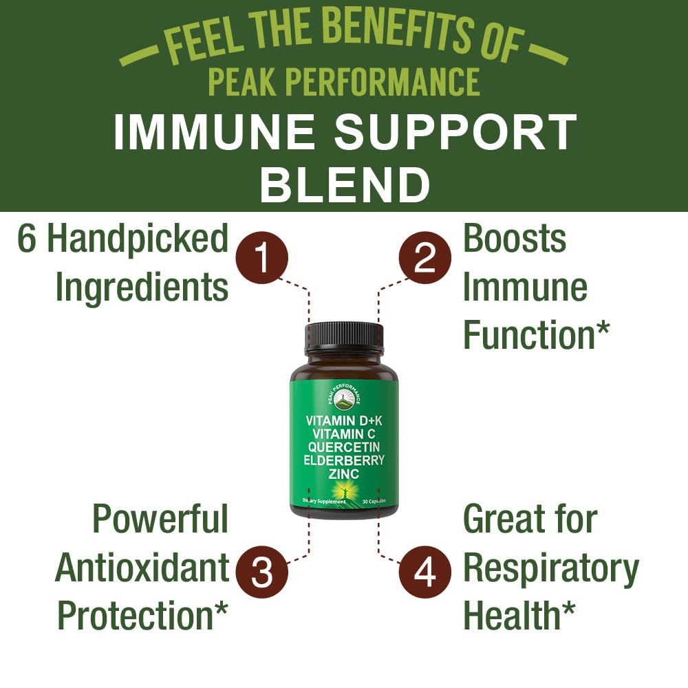 Immune Support Supplement with 6 Top Ingredients. Vitamin D3 K2 + Vitamin C + Elderberry + Zinc + Quercetin. Includes 5000 IU Vitamin D. Immunity Capsules. Supplements for Women and Men - Maple Wellness Supplements