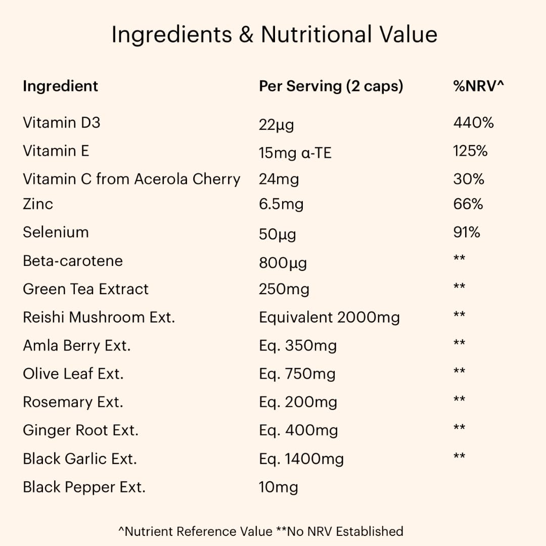 Immunity System Booster Supplement Promoting Natural Defence with Reishi & Amla - Maple Wellness Supplements