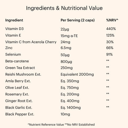 Immunity System Booster Supplement Promoting Natural Defence with Reishi & Amla - Maple Wellness Supplements