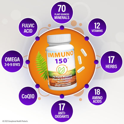 Immuno 150, Immune Support Supplement, Packed with 70 Plant Minerals, 13 Essential Vitamins and 68 Additional Nutrients-150 Vegetable Capsules- Immune Boost for All Age Groups - Maple Wellness Supplements
