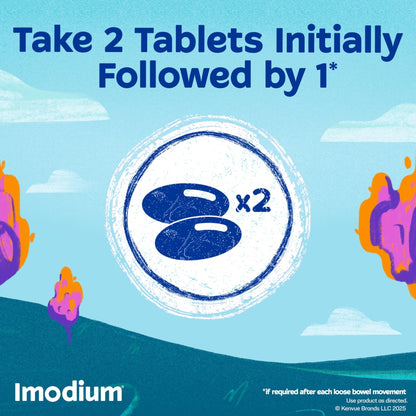 Imodium A-D Fast-Acting Anti-Diarrheal Softgels, Loperamide HCl 2 mg, Travel Essential Diarrhea Relief Medicine for Adults, 24 Count, Anti Diarrhea Pills,Easy to Swallow, for Ages 12+ - Maple Wellness Supplements