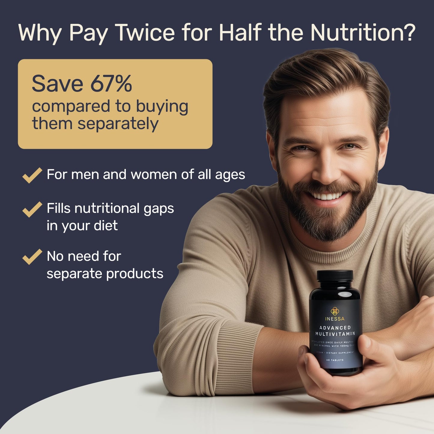 Inessa Methylated Multivitamin for Men and Women - Advanced Natural Daily Mens Multivitamins with CoQ10 100mg, Vitamins D3, K2, A, B Complex Vitamins - Maple Wellness Supplements